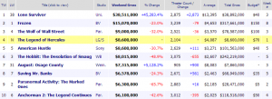 BoxOffice